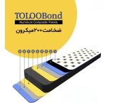 فروش عمده و جزئی ورق کامپوزیت نما گرگان