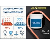 * Hot Roof, Incapable Hall of Production? The Solution Is Here!