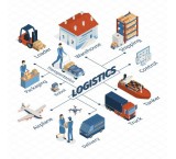 واردات قطعات و ماشین آلات نساجی