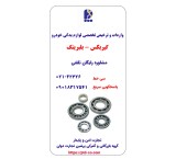 Import of gearboxes and bearings