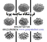 Pouya Ball Bearings - Sales of Steel, Needle, Plastic, Round, and Ceramic Balls