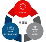 آموزش HSE حضوری/آنلاین/آفلاین