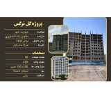 املاک آرسیس هوم | مشاوره و فروش تخصصی پروژه های منطقه 22