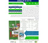 کود 20-20-20