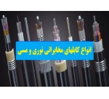 Fiber Optic Telecommunication Cable