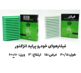 Production of Tiba Filter with High Quality Standard and Reliable Performance