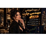 The Best Way to Earn Dollar Income in Iran