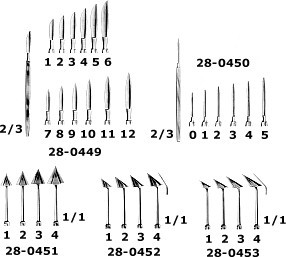 تجهیزات پزشکی