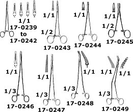 تجهیزات پزشکی