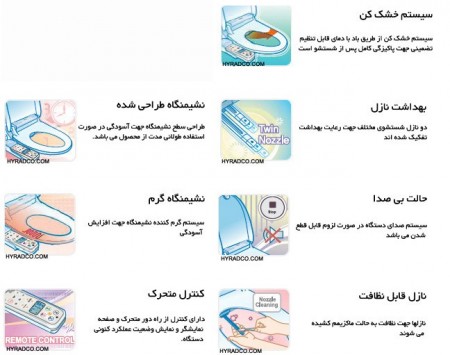 بیده دیجیتال سرویس فرنگی کلاسیو