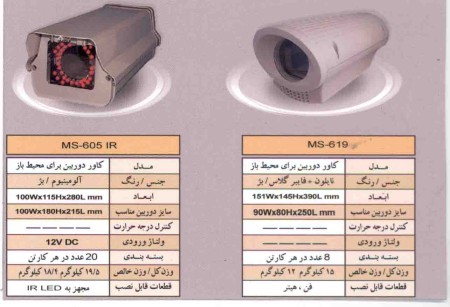 دوربین حرفه ای مداربسته