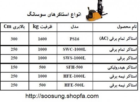 فروش انواع استاکر