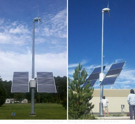 A variety of LED lighting