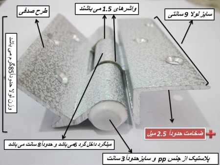 لولا آلومینیومی