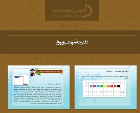 دعوت به همکاری پاره وقت و تمام وقت در زمینه ی علمی آموزشی در سراسر کشور