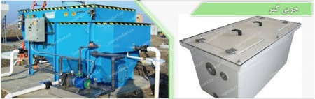 سپتیک تانک - چربی گیر رستوران- پکیج تصفیه فاضلاب صنعتی - ماخزن نگهداری- اب شیرین کن صنعتی-برج خنک کن ...