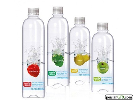 تهیه طرحهای توجیهی دراستان کرمان