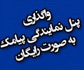 پنل رایگان ارسال پیامک + خط هدیه