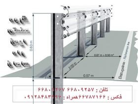 The base of the road guardrail and urban