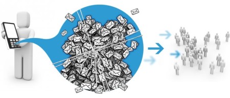 Marketer, sales, panel and service, SMS advertising