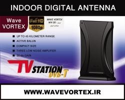 Sell wholesale antenna wavevortex digital receiver