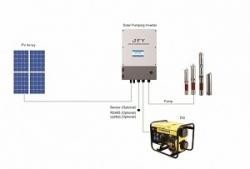 Solar water pump