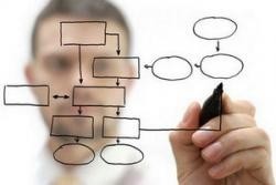 مهندسی کامپیوتر - برنامه نویسی جاوا