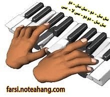 Easy Training of Persian Citadel without Master