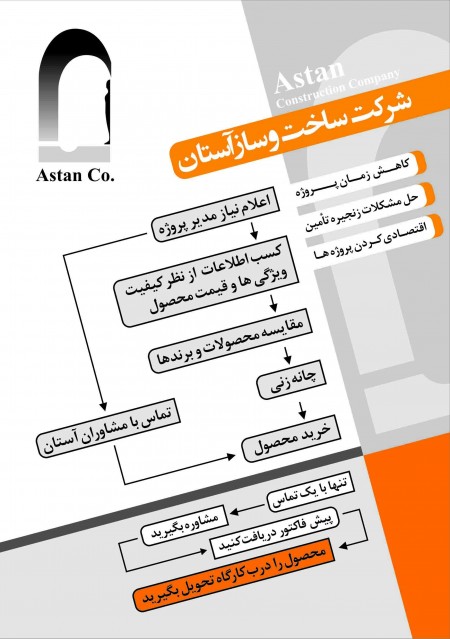 فروش مستقیم تجهیزات و لوازم استخر به قیمت عمده