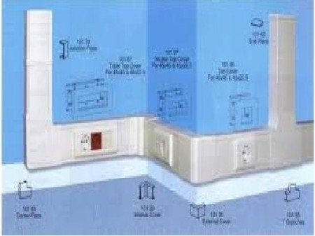 Sale trunk network Bushehr