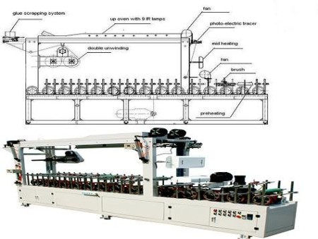 Device لمینیتور ۴۰ cm