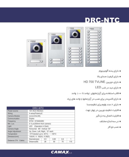 IPhone Video کامکث