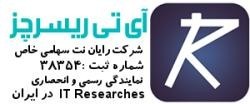 دفتر کار مجازی، تلفن و فکس در آمریکا، انگلستان و اروپا