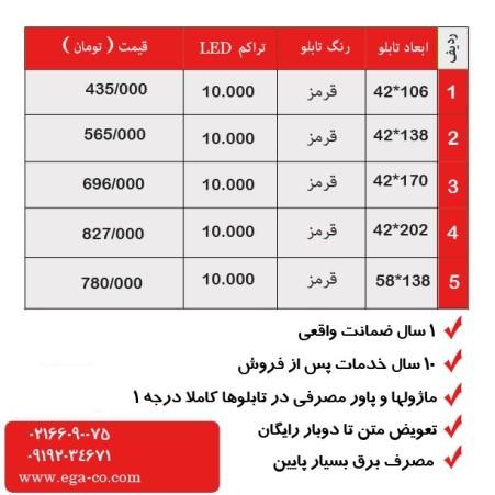 انواع تلویزیون های شهری و تابلوهای روان ارزان قیمت