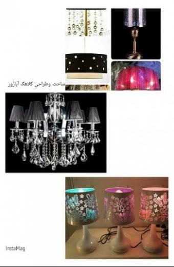 The construction and design of the cap lamp