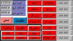 اتوماسیون خطوط شن وماسه ومعادن