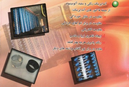 Anodizing, colored and white aluminum