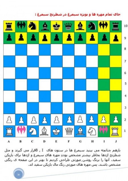 شطرنج اژدها سیمرغ
