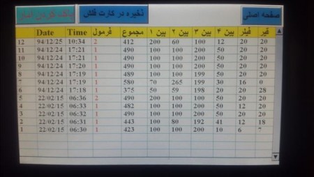 اتوماسیون کارخانه آسفالت