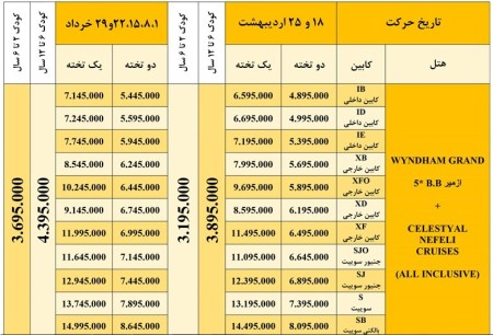 تور کشتی کروز (ازمیر + جزایر زیبای یونان + آتن)