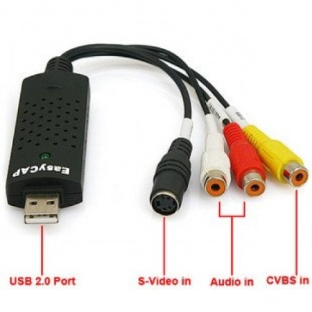 Card کپچرو compiling