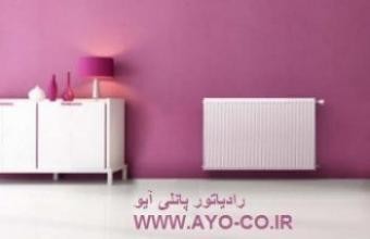 The radiator panel TR