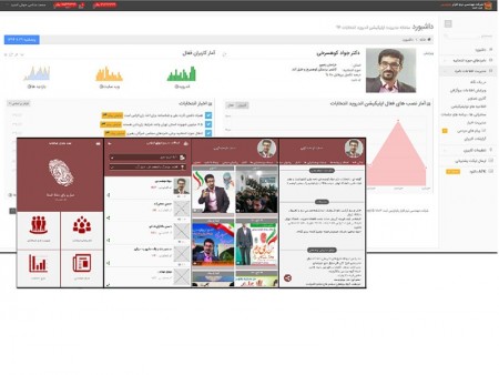 اسکریپت سایت نیازمندی رایگان درج آگهی نیازمندی + نسخه موبایل سایت