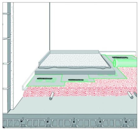 پرلیت آبتین جهت سبک سازی و عایق بندی ساختمان