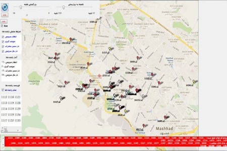 نرم افزار مانیتورینگ آس