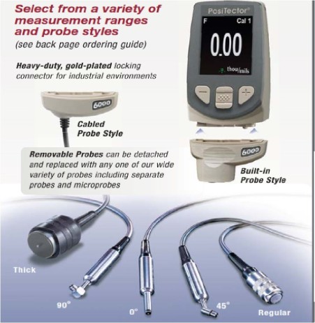 ضخامت سنج رنگ، آبکاری و پوشش با پروب های مختلف