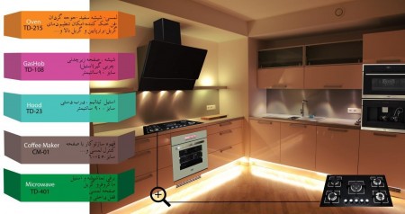 قهوه ساز-ماکروویو