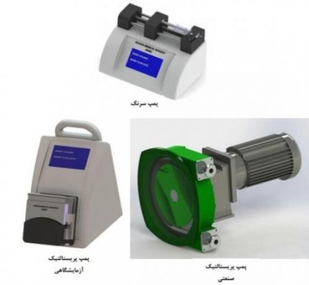 Pump پریستالتیک laboratory - industrial and syringe pumps