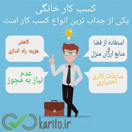 Website outsourcing and فریلنسری