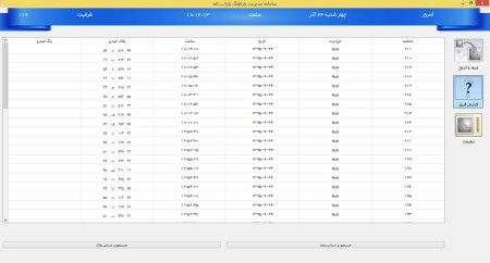 سامانه مدیریت پارکینگ و پلاک خوان پارکانه